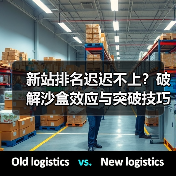 新站排名迟迟不上?破解沙盒效应与突破技巧全解析(图4) 新站排名迟迟不上?破解沙盒效应与突破技巧全解析(图4)