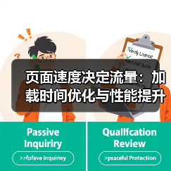 页面速度决定流量:加载时间优化与性能提升关键技巧(图3) 页面速度决定流量:加载时间优化与性能提升关键技巧(图3)