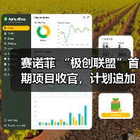 赛诺菲 “极创联盟”首期项目收官，计划追加6000万元扶持数字医疗创新（图4）