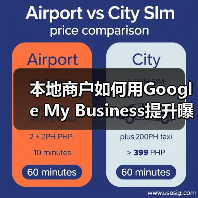 本地商户如何用Google My Business提升曝光?实用指南(图3) 本地商户如何用Google My Business提升曝光?实用指南(图3)