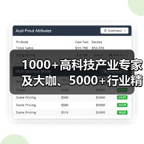 1000+高科技产业专家及大咖、5000+行业精英11月云集深圳 2019高科技未来趋势大预测！（图2）