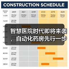 智慧医院时代即将来袭,自动化药房先行一步(图1) 智慧医院时代即将来袭,自动化药房先行一步(图1)