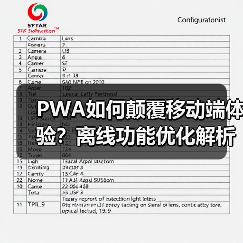 PWA如何颠覆移动端体验?离线功能优化解析(图3) PWA如何颠覆移动端体验?离线功能优化解析(图3)