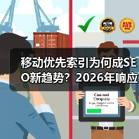 移动优先索引为何成SEO新趋势?2026年响应式策略必知(图4) 移动优先索引为何成SEO新趋势?2026年响应式策略必知(图4)