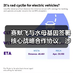 赛默飞与水母基因签署核心战略合作协议,涉基因芯片分析和二代测序(图1) 赛默飞与水母基因签署核心战略合作协议,涉基因芯片分析和二代测序(图1)