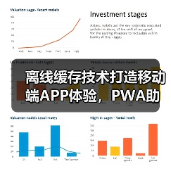 离线缓存技术打造移动端APP体验,PWA助你提升转化率(图1) 离线缓存技术打造移动端APP体验,PWA助你提升转化率(图1)