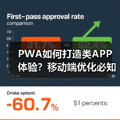 PWA如何打造类APP体验?移动端优化必知要点(图1) PWA如何打造类APP体验?移动端优化必知要点(图1)
