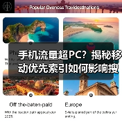 手机流量超PC?揭秘移动优先索引如何影响搜索排名(图2) 手机流量超PC?揭秘移动优先索引如何影响搜索排名(图2)