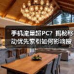 手机流量超PC?揭秘移动优先索引如何影响搜索排名(图4) 手机流量超PC?揭秘移动优先索引如何影响搜索排名(图4)