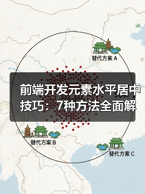 前端开发元素水平居中技巧:7种方法全面解析(图3) 前端开发元素水平居中技巧:7种方法全面解析(图3)