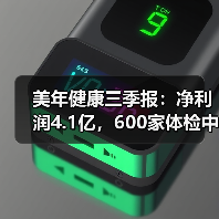 美年健康三季报:净利润4.1亿,600家体检中心布局基本完成(图2) 美年健康三季报:净利润4.1亿,600家体检中心布局基本完成(图2)