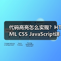 代码高亮怎么实现？HTML CSS JavaScript详解（图2）