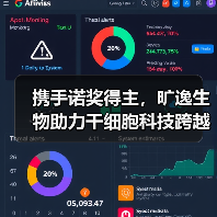 携手诺奖得主,旷逸生物助力干细胞科技跨越式发展(图1) 携手诺奖得主,旷逸生物助力干细胞科技跨越式发展(图1)