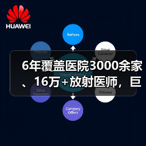 6年覆盖医院3000余家、16万+放射医师，巨鼎医疗再布局影 - 推荐阅读文章