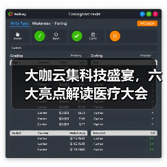 大咖云集科技盛宴,六大亮点解读医疗大会(图4) 大咖云集科技盛宴,六大亮点解读医疗大会(图4)