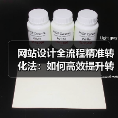 网站设计全流程精准转化法:如何高效提升转化率?(图4) 网站设计全流程精准转化法:如何高效提升转化率?(图4)