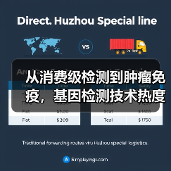 从消费级检测到肿瘤免疫,基因检测技术热度未减(图2) 从消费级检测到肿瘤免疫,基因检测技术热度未减(图2)