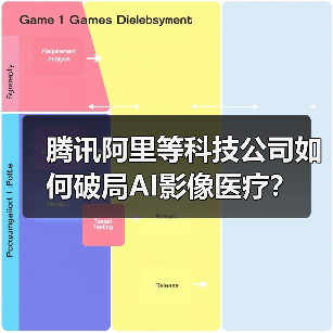 腾讯阿里等科技公司如何破局AI影像医疗?(图2) 腾讯阿里等科技公司如何破局AI影像医疗?(图2)