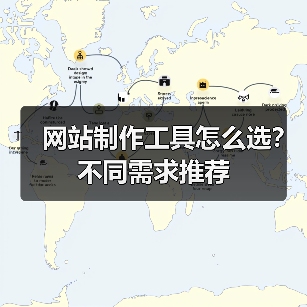 网站制作工具怎么选？不同需求推荐（图3）