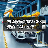 市场规模将破250亿美元的“AI+医疗”，目前的落地情况如何 - 推荐阅读文章