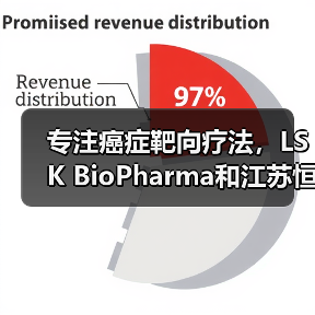 专注癌症靶向疗法，LSK BioPharma和江苏恒瑞医药宣 - 推荐阅读文章
