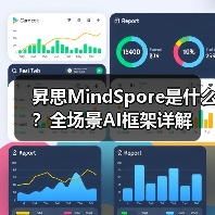 昇思MindSpore是什么？全场景AI框架详解 - 推荐阅读文章
