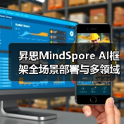 昇思MindSpore AI框架全场景部署与多领域应用详解 - 推荐阅读文章