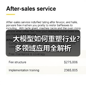大模型如何重塑行业？多领域应用全解析（图2）
