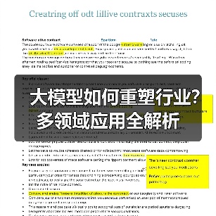 大模型如何重塑行业？多领域应用全解析 - 推荐阅读文章