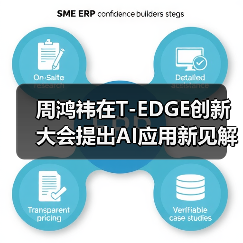 周鸿祎在T-EDGE创新大会提出AI应用新见解：聚焦传统行业具体问题（图3）