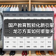 国产教育智能化新引擎：龙芯方案如何重塑未来课堂（图2）
