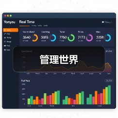 管理世界 - 推荐阅读文章
