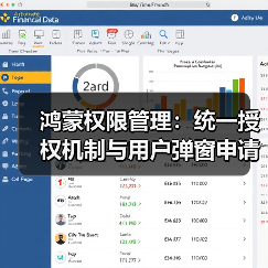 鸿蒙权限管理：统一授权机制与用户弹窗申请解析 - 推荐阅读文章