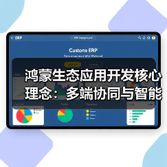 鸿蒙生态应用开发核心理念:多端协同与智能创新(图1) 鸿蒙生态应用开发核心理念:多端协同与智能创新(图1)