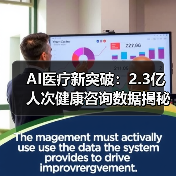 AI医疗新突破：2.3亿人次健康咨询数据揭秘 - 推荐阅读文章