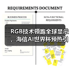 RGB技术领跑全球显示,海信AI世界杯预热引爆CES(图4) RGB技术领跑全球显示,海信AI世界杯预热引爆CES(图4)