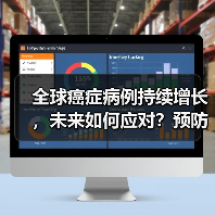 全球癌症病例持续增长,未来如何应对?预防和治疗是关键!(图2) 全球癌症病例持续增长,未来如何应对?预防和治疗是关键!(图2)