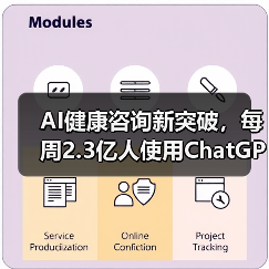 AI健康咨询新突破，每周2.3亿人使用ChatGPT Health（图3）