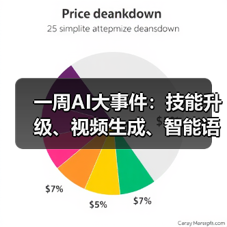 一周AI大事件：技能升级、视频生成、智能语音齐发！（图4）
