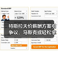 特斯拉天价薪酬方案引争议，马斯克或轻松拿数百亿（图3）