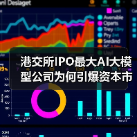 港交所IPO最大AI大模型公司为何引爆资本市场？ - 推荐阅读文章