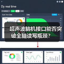 超声波脑机接口能否突破全脑读写瓶颈？（图1）
