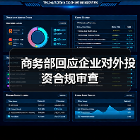 商务部回应企业对外投资合规审查 - 推荐阅读文章