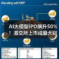AI大模型IPO飙升50%！港交所上市成最大纪录（图1）