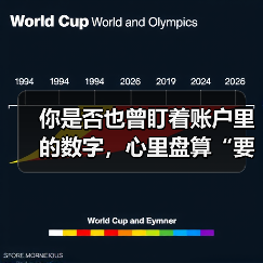 你是否也曾盯着账户里的数字，心里盘算“要是当初没买那只股票就好了”？（图1）