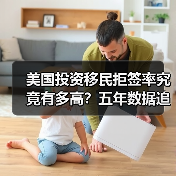 美国投资移民拒签率究竟有多高?五年数据追踪告诉你答案(图3) 美国投资移民拒签率究竟有多高?五年数据追踪告诉你答案(图3)