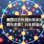 美国投资移民拒签率究竟有多高?五年数据追踪告诉你答案(图4) 美国投资移民拒签率究竟有多高?五年数据追踪告诉你答案(图4)
